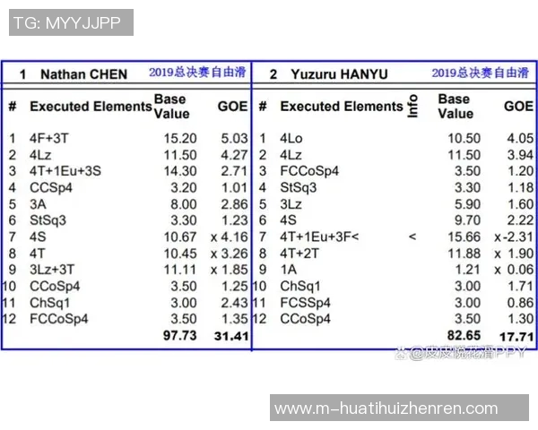 雷霆与火箭激战四月二十日精彩对决回顾与分析 雷霆与火箭激战四月二十日精彩对决回顾与分析